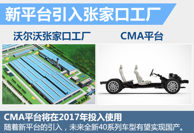 沃爾沃將擴(kuò)充小型車(chē)家族 3款新車(chē)有望國(guó)產(chǎn) 汽車(chē)中國(guó)
